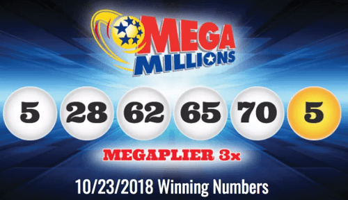 Mega Millions Jackpot Winning Numbers Revealed – NZ Gambling News